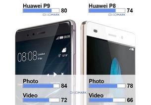 华为p9最新爆料视频,颠覆视觉的摄影革命即将来临 第3张 华为p9最新爆料视频,颠覆视觉的摄影革命即将来临 第3张